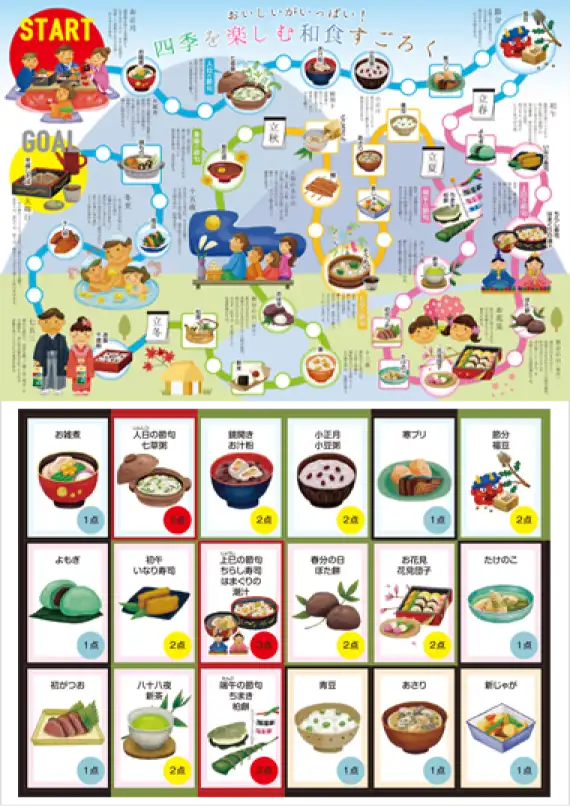 四季を楽しむ和食すごろく<br />（すごろくカード付）